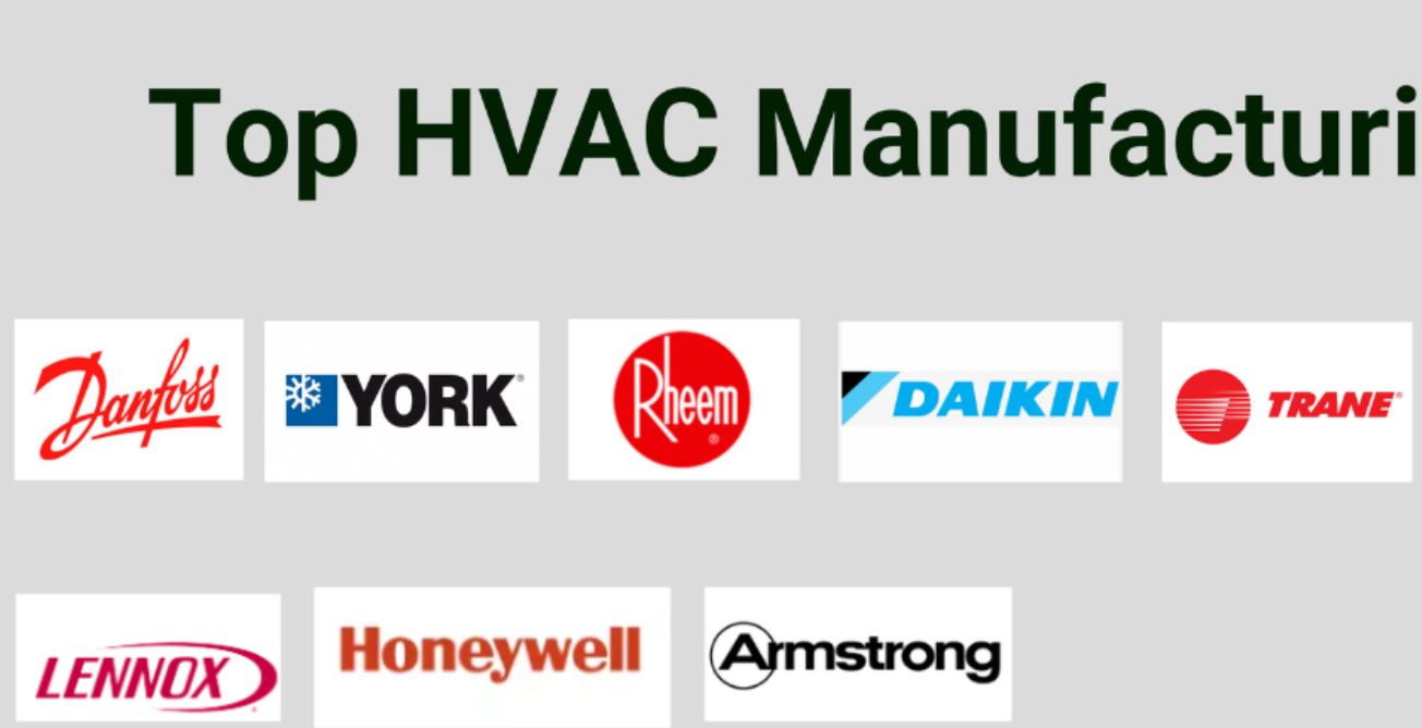 Top HVAC Maintenance and Repair Companies in the USA